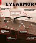 Anti Fog Safety Glasses For Men And Women With Scratch Resistant Wraparound Lenses, adjustable temples and nose pads on table.