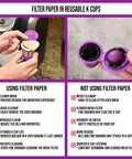 Using Straight Up Heavy Duty Unbleached Paper Filters With Lid For Reusable K Cups, demonstrating cleaner brew and easier cleanup.