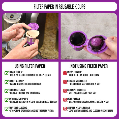 Using Straight Up Heavy Duty Unbleached Paper Filters With Lid For Reusable K Cups, demonstrating cleaner brew and easier cleanup.
