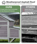 Comparison of outdoor wooden chicken coop for 2 to 3 hens with nest box, waterproof roof versus a non-waterproof alternative