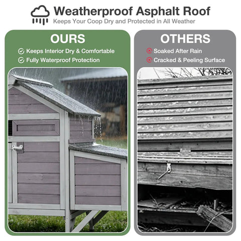 Comparison of outdoor wooden chicken coop for 2 to 3 hens with nest box, waterproof roof versus a non-waterproof alternative