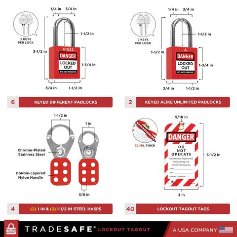 Valve Lockout Tagout Kit For 55 LOTO Devices Including Ball, Butterfly, And Gate Valves, Locks, Cables, Hasps, And Tags, OSHA Compliant, showing keyed padlocks and lockout tags.