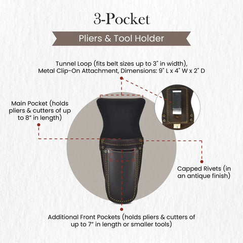 Three Pocket Pliers And Tool Holder Leather Pouch For Belt Full Grain Oiled Leather Rugged Multi Tool Carrier In Dark Brown Durable Belt Pouch For Daily Pro Use shown with dimensions and features including main pocket, rivets, and clip attachment.