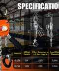 Manual Lever Hoist 1.5 Ton Come Along 20 Ft Chain Puller For Lifting image with specifications diagram in a warehouse