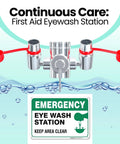 Industrial Faucet Mount Eyewash Station With Universal Sink Adapters And Continuous Flow Emergency Eye Flusher For Workplace Safety Compliance Heavy Duty Rock Solid Top Tier 2 Pack with emergency sign.