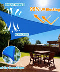 Blue Triangle Sun Shade Sail 14 By 14 By 19.8 Feet UV Blocking Up To 95 Percent Breathable HDPE Canopy for patio installed.