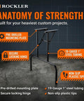 Rock Solid Steel Folding Banquet Legs Set Of 2 In Sleek Black Finish Hella Tough To Anchor Your Custom Diy Table Layouts At Parties Or Backyard Chills Absolutely No Sweat, showcasing pre-drilled mounting plate and locking hinge.