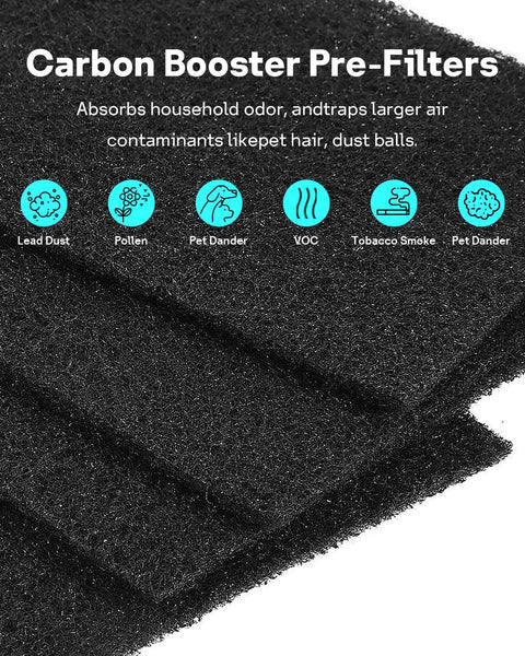 Must Have Aer1 Filter Replacement Pack For Holmes Air Purifiers With 2 True HEPA Filters And 4 Carbon Booster Pre Filters showing charcoal texture