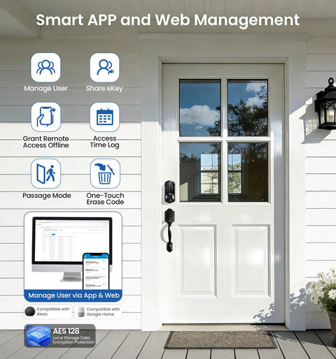 Front view of Rock Solid Matte Black Smart Lock For Front Door Handle featuring app control and fingerprint options.