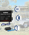 Built Tough Rock Solid Breakaway Brake Kit For RV And Travel Trailer Towing Includes 12V 5Ah Battery Charger Waterproof Housing LED warning light and setup details.
