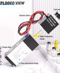 Exploded view of 2 Position 5 Way Solenoid Valve DC 12V Pilot Operated Electric Valve with components labeled