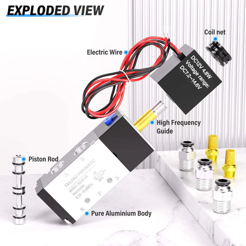Exploded view of 2 Position 5 Way Solenoid Valve DC 12V Pilot Operated Electric Valve with components labeled