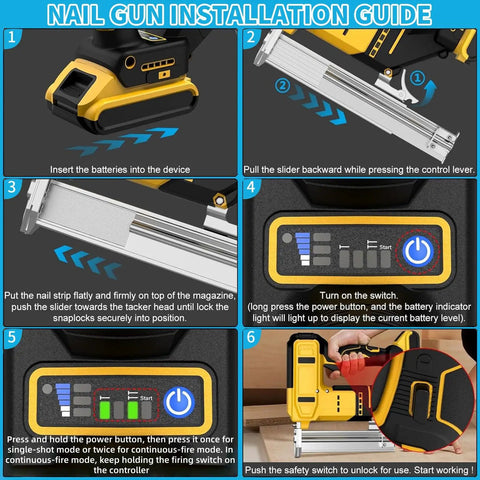 Pro Level Cordless Brad Nailer And Staple Gun Set Built With Brushless Motor For Woodworking And Home Remodeling Loads Up With 1000 Fasteners To Knock Out Tough Diy Projects Like A Badass Straight Shooter