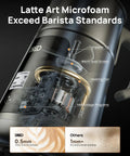 All In One Milk Frother For Home Baristas With 450ml Capacity, Auto Foam Maker For Latte Art Level Microfoam, internal mechanism view