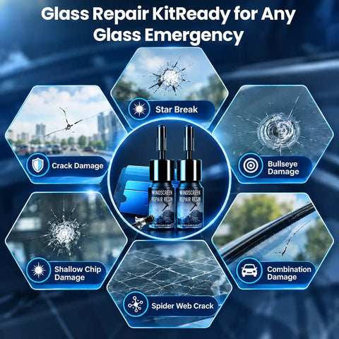 Hassle Free Windshield Chip And Crack Repair Kit Featuring Thick Uv Cure Resin for various glass damage types, resin bottles displayed.