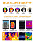 Color palettes for infrared thermal imaging and visible light mode in HVAC and distribution box applications.