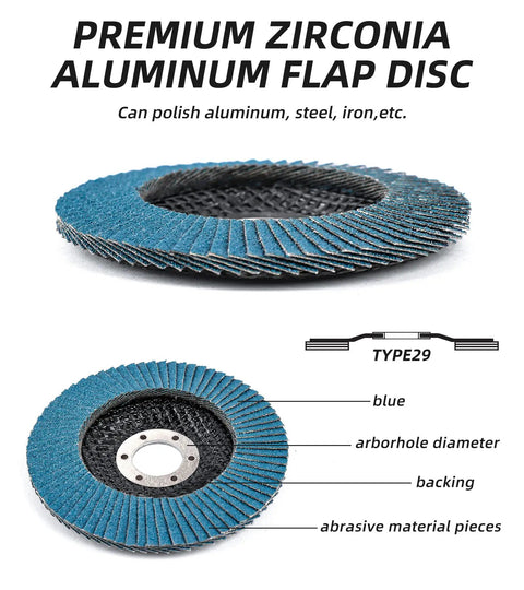Flap Disc Grinding Wheels Set For Angle Grinder 4.5 Inch Aluminum Oxide Discs 20 Pack Grit 40 80 120 with labeled components