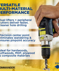 Premium Wave Cutter Forstner Drill Bit Set Includes Six Piece Heavy Duty Top Shelf Woodworking Kit Spanning Twenty To Fifty Millimeters Heat Treated Steel, shown delivering clean bore holes.