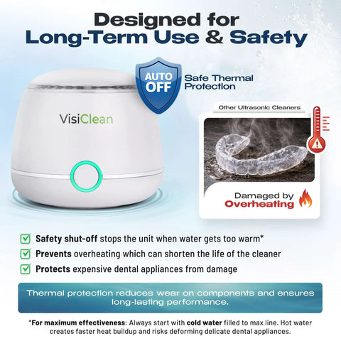 Ultrasonic Retainer Cleaner For Aligners Night Guards Dentures And Mouthguards Plus Jewelry Watches Glasses And Coins Deep Cleaning At 45000 Hz With Millions Of Micro Bubbles For A Fast Safe Everyday Shine Keeps Your Gear Fresh And Sparkling, featuring thermal protection design and safety shut-off.