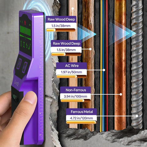 Heavy Duty 7 In 1 Wall Scanner Stud Finder With Cross Beam Laser Level And Bubble Vials For Deep Wood Metal Live Wire Detection Hella Sharp Accuracy Built Different To Supercharge Your Weekend Warrior Toolkit