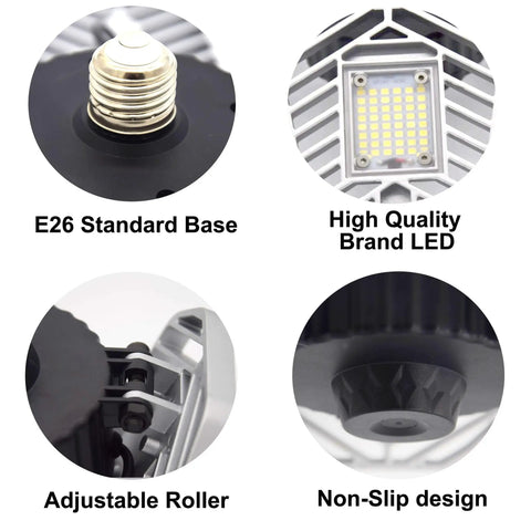 Close-up of 2-Pack LED Garage Lights With Adjustable Trilights showing E26 base, LED panels, adjustable roller, and non-slip design.
