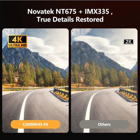 Heavy Duty 4K Body Camera With All Day Battery Life And True Black Night Vision, 128G Micro SD Card For Law Enforcement And Patrol Duties Crystal Clear Audio Video Wide Angle Loop Recording Setup comparison image showcasing 4K vs 2K resolution.