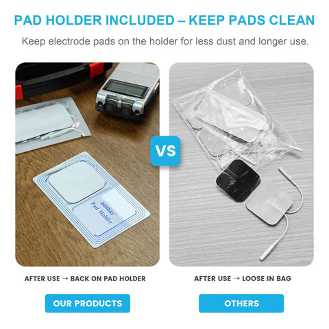Heavy Duty Tens Therapy Pads With Pad Holder 24 Pack shown on clean holder versus loose pads in bag, highlighting storage benefits.