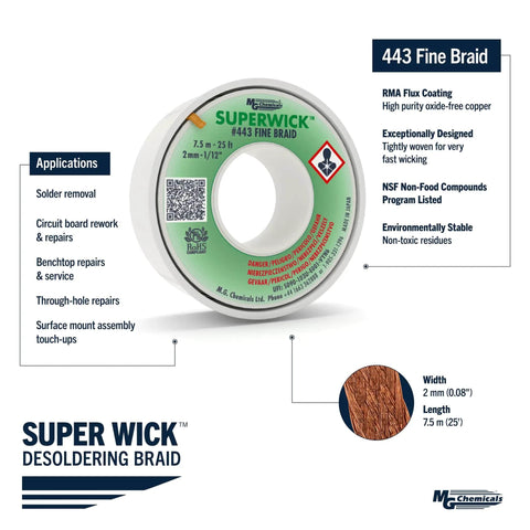 Fine Desoldering Braid 25 Foot Green Wick With RMA Rosin Flux 0.075 Inch Width Oxide Free Copper