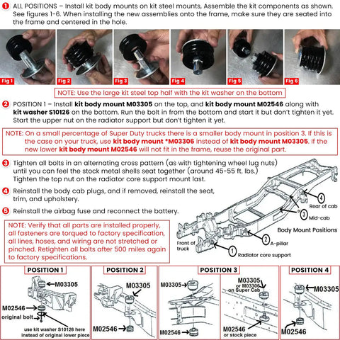 F Series Body Mount Bushing Kit With Polyurethane Cushions Steel Sleeves And Hardware For 1999 2007 Ford F250 F350 Super Duty 2WD 4WD XL XLT Lariat King Ranch Harley Edition Cab Mounts Direct Replacement installation diagram