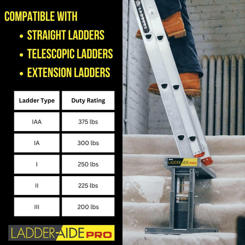 Ladder Aide Pro Foldable Ladder Leveler And Stabilizer for Single And Extension Ladders on stairs with ratings chart.