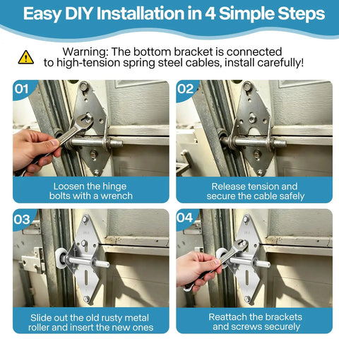 Garage Door Hardware Kit Replacement For 16x7 And 18x7 Doors With Premium White Nylon Rollers Heavy Duty 14 GA Hinges Top And Bottom Brackets Lift Cables And Mounting Screws Ready To Install For Residential Use showing 4-step hinge and cable install