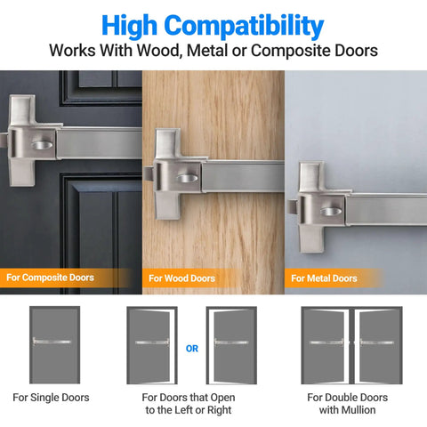 Badass Commercial Door Push Panic Bar with Stainless Steel Lever Handle 31 Inch Exit Device on wood, metal, and composite doors.