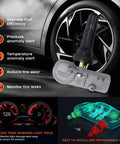 Preprogrammed Tpms Tire Pressure Sensor 315Mhz showing monitor features and easy installation for Chevy, GMC vehicles.