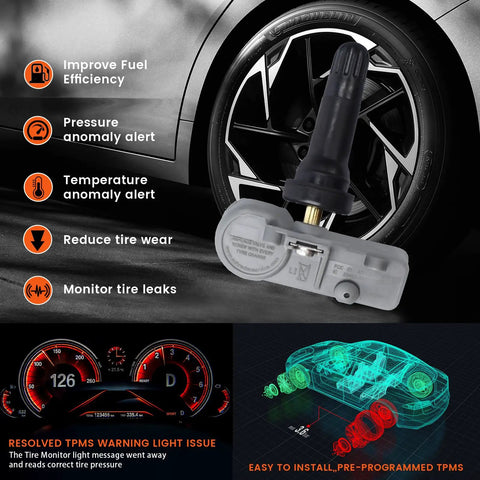 Preprogrammed Tpms Tire Pressure Sensor 315Mhz showing monitor features and easy installation for Chevy, GMC vehicles.