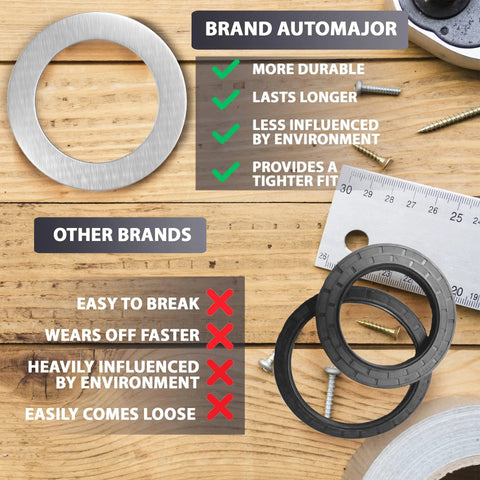 Comparison of 15Pcs Oil Drain Plug Crush Washer Set For Mazda OEM 9956-41-400 Premium Aluminum with other brands on durability.
