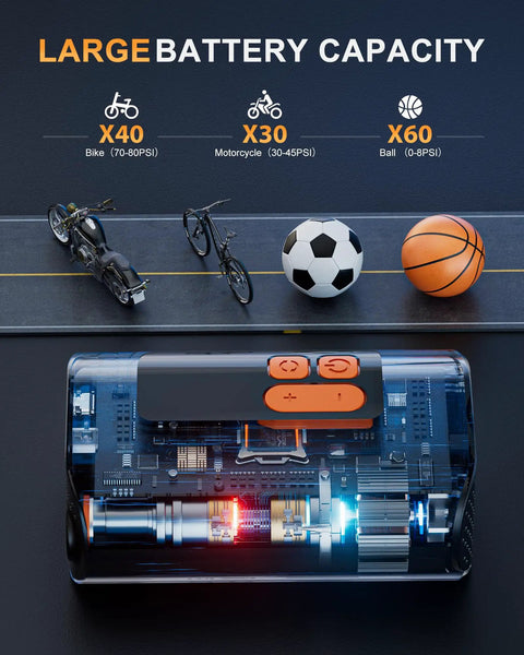 4X Faster Dope Bike Floor Pump With Gauge And Auto Stop 160 PSI shown with bikes and sports balls highlighting battery capacity