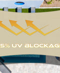 12x14 Sun Shade Sail Rectangle Outdoor Canopy Cover Beige UV Block 180GSM HDPE over backyard pool area with 95% UV blockage