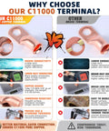 Comparison of heavy duty copper and brass terminals; showing conductivity, heat generation, density, and corrosion resistance.