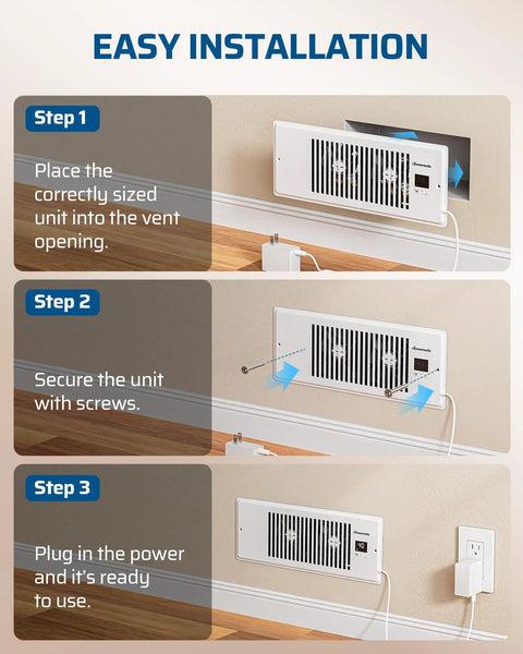 Installation steps for Quiet 4x12 Inch Register Booster Fan with Remote Control and Smart Thermostat in white vent.