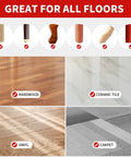 Non Slip Furniture Pads 2 Inch Anti Skid Rubber Caster Cups 12 Pack Black Hardwood Floor Guards displayed on various floors including hardwood and vinyl.