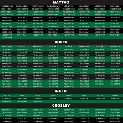 Model compatibility chart for Beefed Up Stainless Steel Dryer Heating Plate Upgrade For Major Appliance Brands Including Whirlpool Kenmore Maytag Amana Admiral Roper And More W10724237 3403585 Replacement Part Rustproof Deformation Resistant With Heat Insulation Layer. Maytag, Roper, Inglis, Crosley models listed.