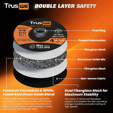 Truswe 52-pack 4-1/2 in cut-off wheels, 0.045 in thick, fiberglass mesh and aluminum oxide blend for angle grinder