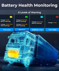 Heavy Duty Truck Scanner NL102 Pro Grade Full System Diagnostic Tool For Cummins Isuzu Freightliner Caterpillar Detroit Peterbilt Diesels And Cars 2 In 1 Code Reader To Read And Clear Fault Codes Live Data OBD2 Compatible showing battery health monitoring screen on truck