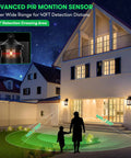 Illustration showing 13 Inch Motion Sensor Outdoor Wall Light With Dusk To Dawn illuminating a house entryway, 40ft detection range.