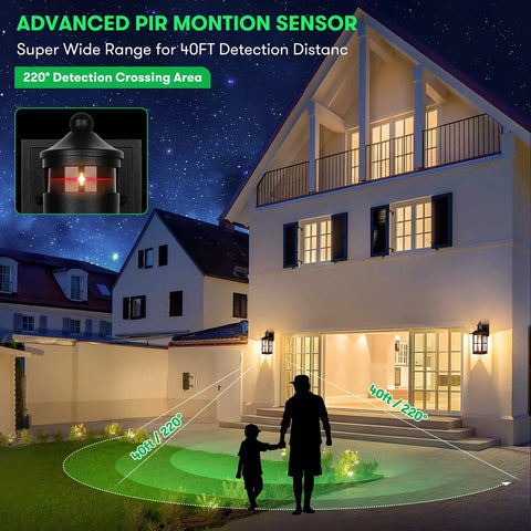Illustration showing 13 Inch Motion Sensor Outdoor Wall Light With Dusk To Dawn illuminating a house entryway, 40ft detection range.
