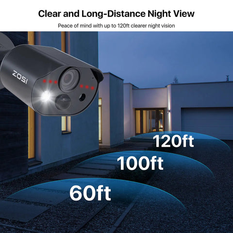 1080p HD-TVI Security Camera For Indoor Outdoor Use With Audio Recording, night vision up to 120 feet range illustration