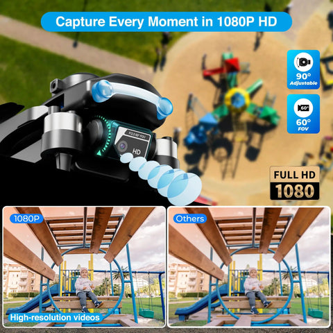 F19 Drone With 1080P HD FPV Camera showing adjustable lens and comparison of video quality.