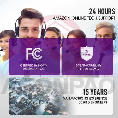 Group of customer support staff with tech support details and images showing FCC certification and manufacturing.