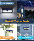 Breezy Outdoor Solar Flood Lights Led 4200 Lumen Waterproof With 300 Degree Wide Angle And 3 Lighting Modes Motion Sensor 2 Pack