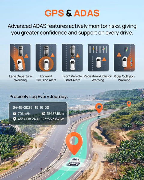Infographic displaying GPS & ADAS features of Blazing 4K Front And Rear Dash Cam With Built In WiFi 6 And GPS, Dual Lens Car Camera.